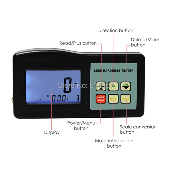 4-gainexpress-gain-express-Hardness-meter-HM-6560-parts