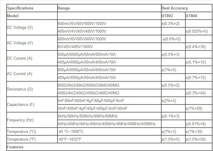 UT803 Цифровой настольный автоматический мультиметр True RMS