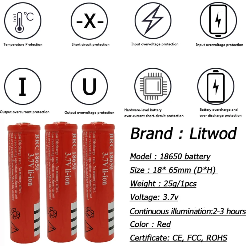 Litwod Z20 CREE XHP50 16 Вт чип головной светильник 32000лум Мощный светодиодный налобный фонарь zoom головной светильник Головной фонарь фонарик Фонарь