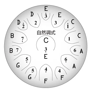 SevenAngel 14" steel tongue drum handpan professional drum 15 pcs sound tongues with free carring bag and mallets