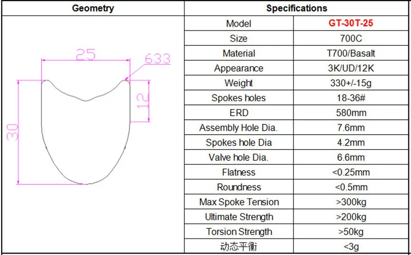 Sale GT Carbon Wheels 30mm 35mm 38mm 45mm 50mm 55mm 60mm 75mm 88mm Tubular Rims Road Bike 25mm Width Basalt Brake UD 3K Custom Wheels 1