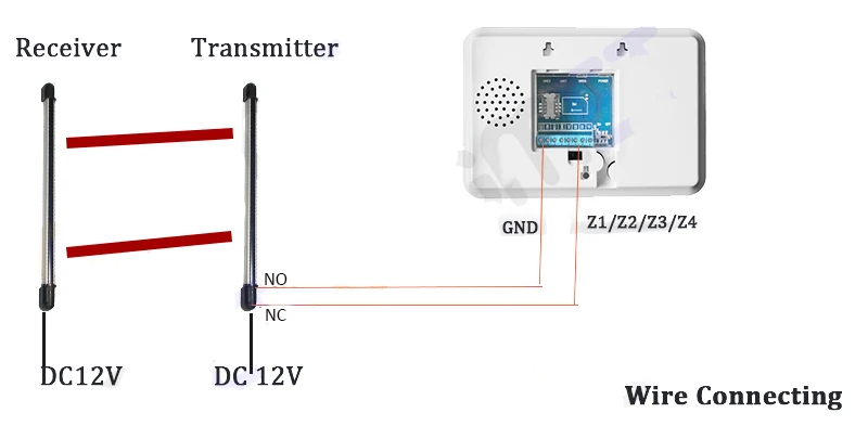 GZGMET 6 балок забор активный инфракрасный охранной сигнализации Детектор барьера луча GSM сигнализация системы безопасности дома Детектор