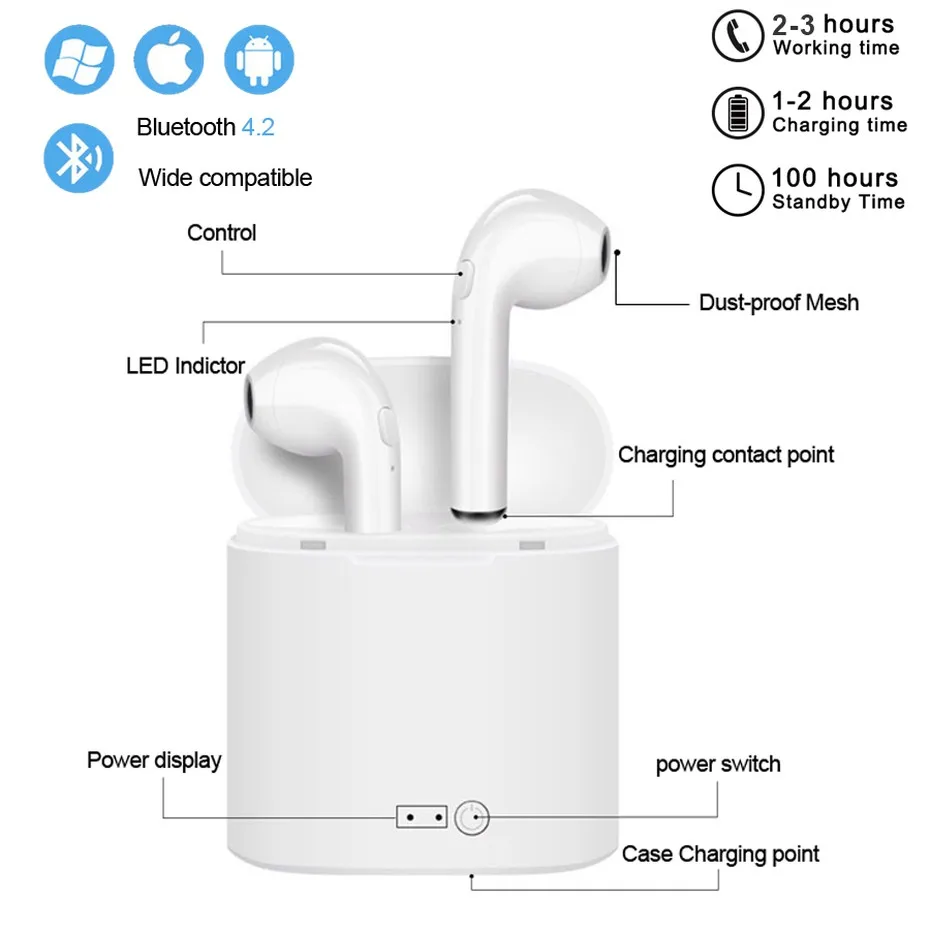 i7s TWS Mini Wireless Bluetooth Headphones With Microphone Headset Charging Box Wireless Earbuds Earphone For All Smart Phone (4)