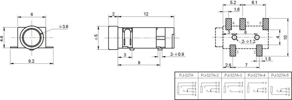 aeProduct.getSubject()
