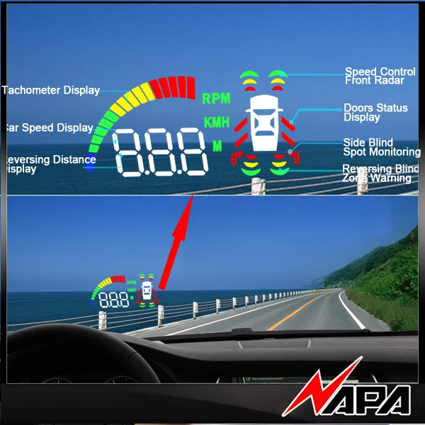 Car Blind-zone Detection system with Front Bumper Sensor, Rear Bumper Sensor, Blind-spot BSD Sensor and HUD Car Parking Sensor