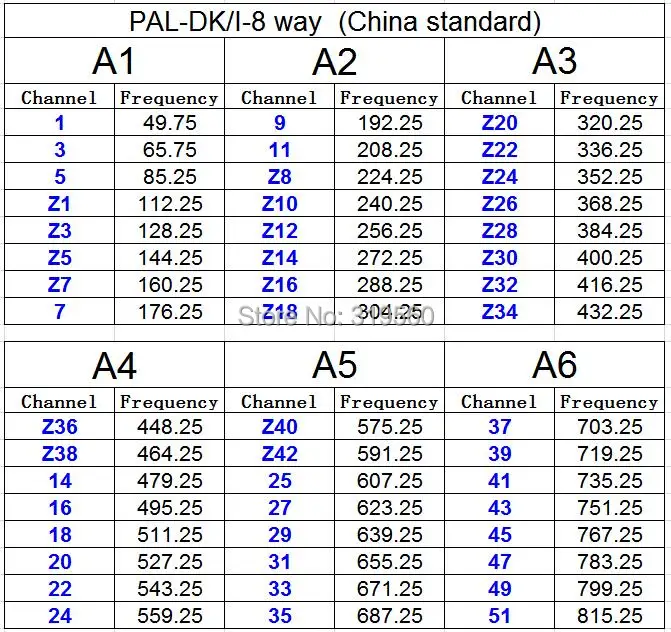PAL-DK-8way China
