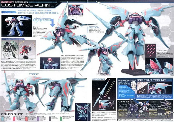 Bandai HG Gundam Build Fighters 1/144 Qubeley Papillon HGBF 185178 for sale online 