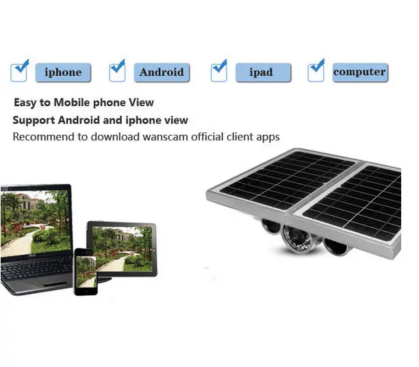 SmartYIBA 1080P WiFi уличная IP видеокамера с питанием от солнечной энергии, беспроводная камера наблюдения, P2P камера видеонаблюдения, 2 МП, ночное видение, просмотр приложения