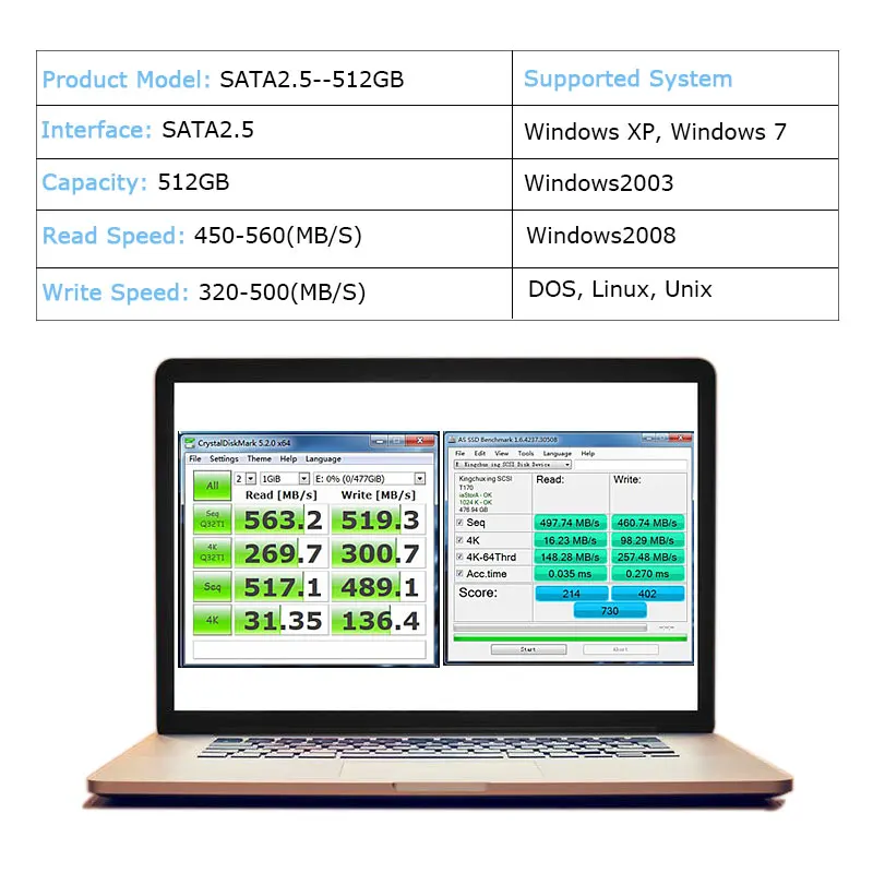 7-512GB