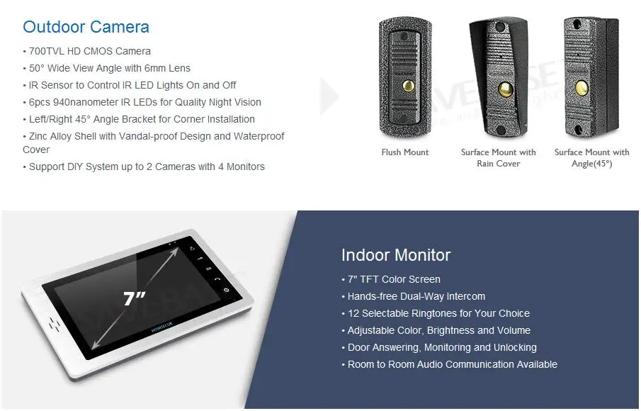HOMSECUR 1V1 7 "Hands-free видео домофон система вызова + Сенсорный домофон