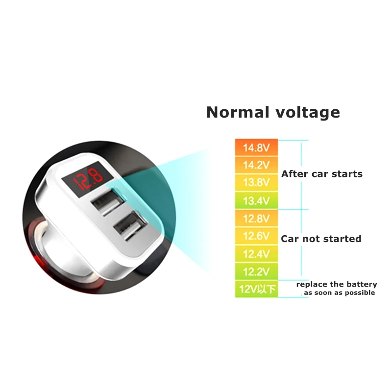 Цифровой вольтметр постоянного тока двойной USB порт автомобильное зарядное устройство для iPhone iPad зарядный адаптер 2.1A автомобильное зарядное устройство двойной USB детектор напряжения