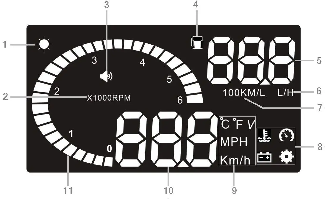 Автомобильный дисплей HUD X6 с OBD2 интерфейсом HUD X6 Автомобильный дисплей HUDX6