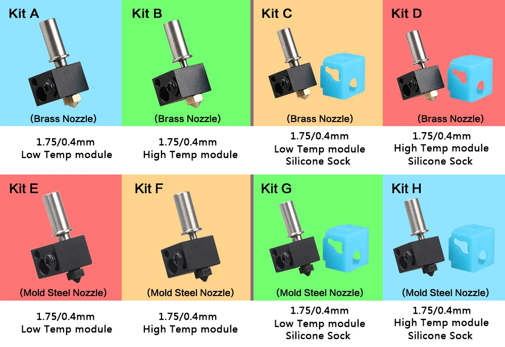 3DSWAY части 3d принтера BP6 Hotend модуль j-головка экструдер V6 низкая температура высокая температура горло нагревательный блок сопла наборы 0,4/1,75