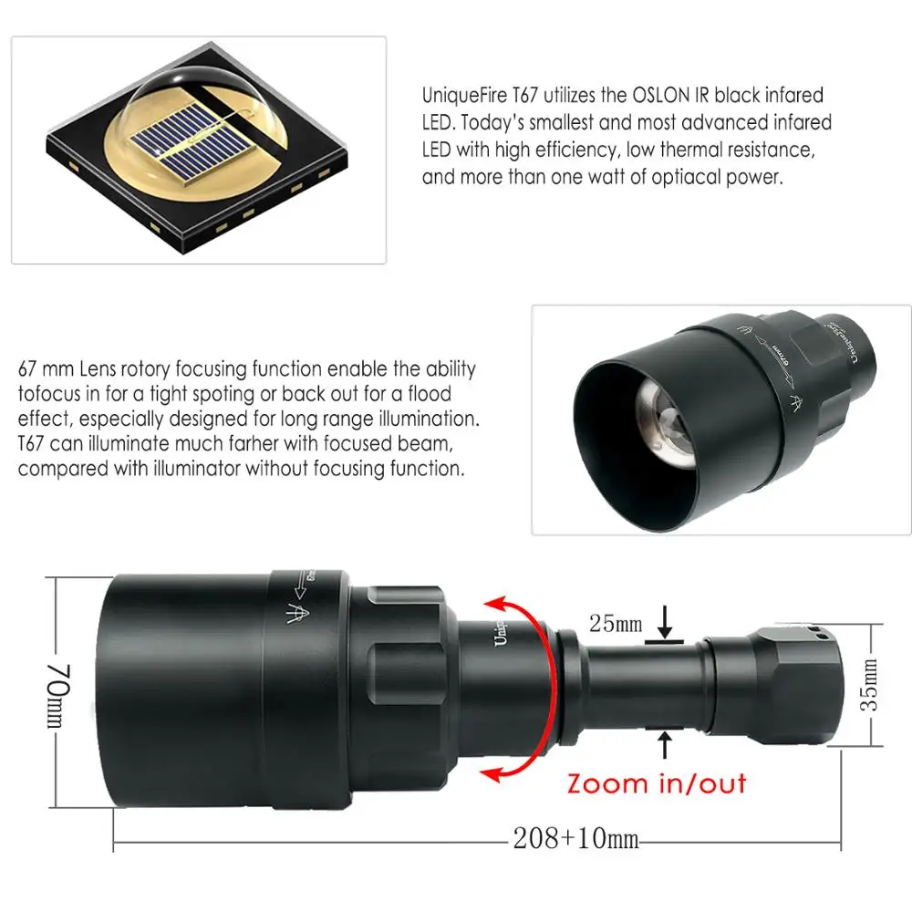 UniqueFire 1605 USB Перезаряжаемый T67 IR 940nm светодиодный светильник-вспышка инфракрасный светильник 67 мм выпуклая линза фокусировка ночного видения регулируемый фонарь