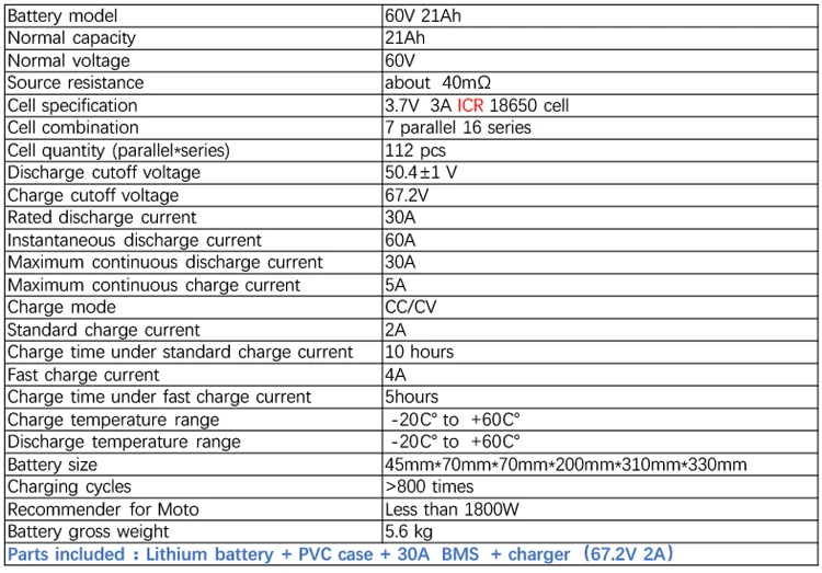 Discount 60V 20Ah 1000W Electric Bike Battery E Scooter Battery Triangle Lithium Ion Battery Pack For Electric Bicycle Motor Bike No Tax 1