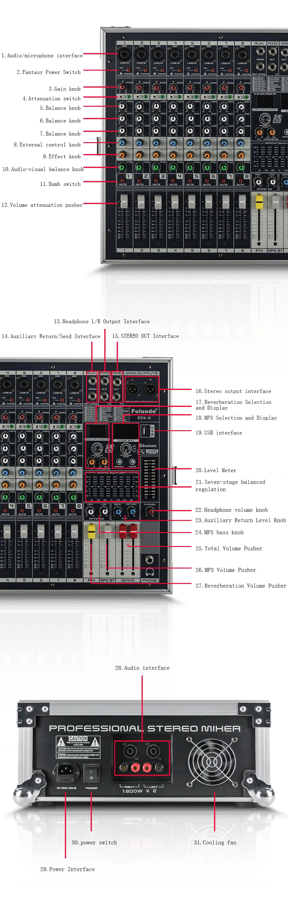 Fuluode RDK-8 Professional Mixer Super High Power Airbox Mixer with Power Amplifier for Wedding Stage Performance