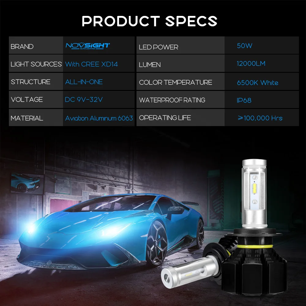 Автомобильная фара NOVSIGHT H4 Hi/Lo светодиодный луч H7 H1 H3 H8 H9 H11 H13 9005 9006 9007 50 Вт 12000lm 6500K