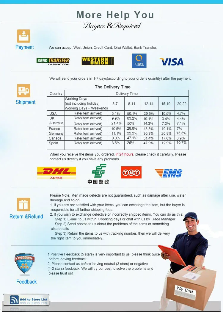 KT107 четырехъядерный 10,1 дюймовый металлический планшетный ПК тонкий бизнес компьютер Android OS ips сенсорный экран 1280*800