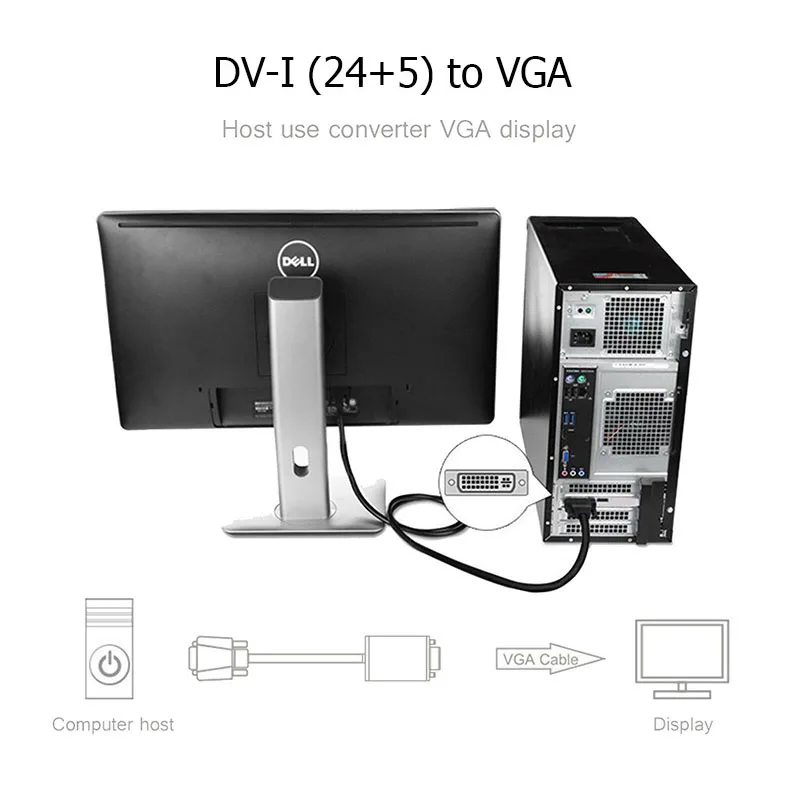 DVI-I(24+ 5) папа-VGA папа 15 pin кабель видео ПК кабель для монитора адаптер 1,5 м