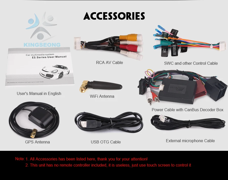 ES7871F-E25-Accessories