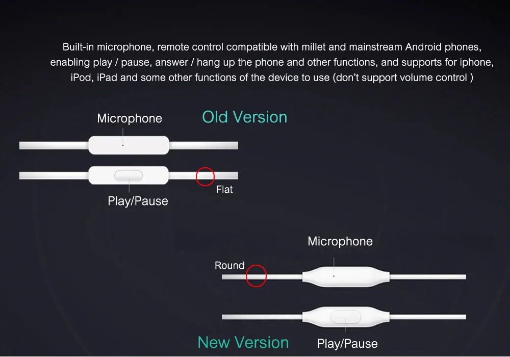 Mi Xiaomi Piston 3 Headphones In-Ear 3.5mm Colorful Headset Earphone With Mic Headset Basic Version Headphone Earphones (22