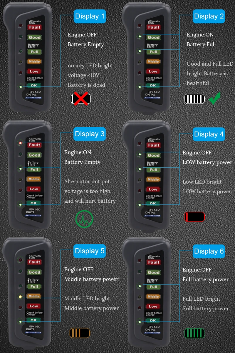 12 V/24 V автомобиль Батарея Тестер Авто Системы анализатор автомобильный генератор сгибать Проверка Цифровой генератор тестер для автомобиля