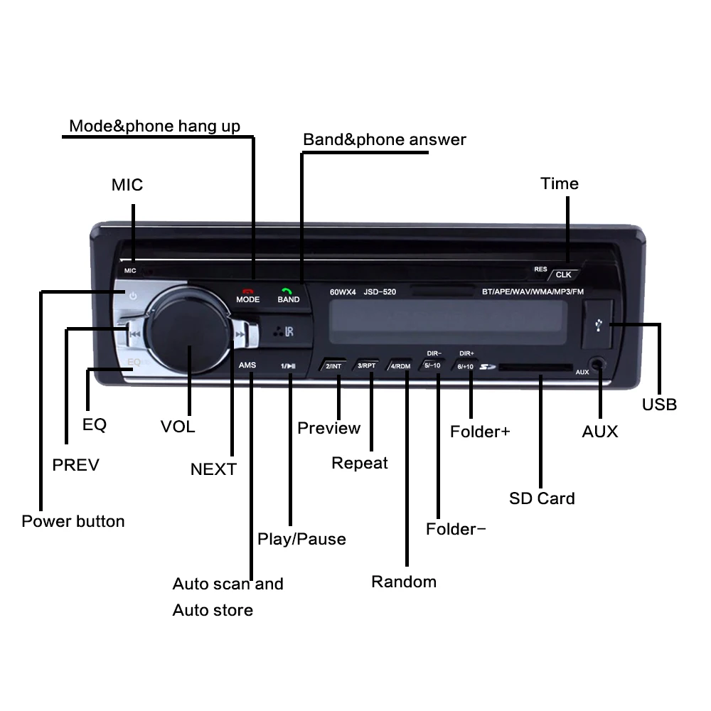 Автомагнитола 1din автомобильный стерео плеер Bluetooth аудио музыкальный MP3 плеер FM Радио Aux вход приемник SD USB MP3 плеер универсальный JSD520