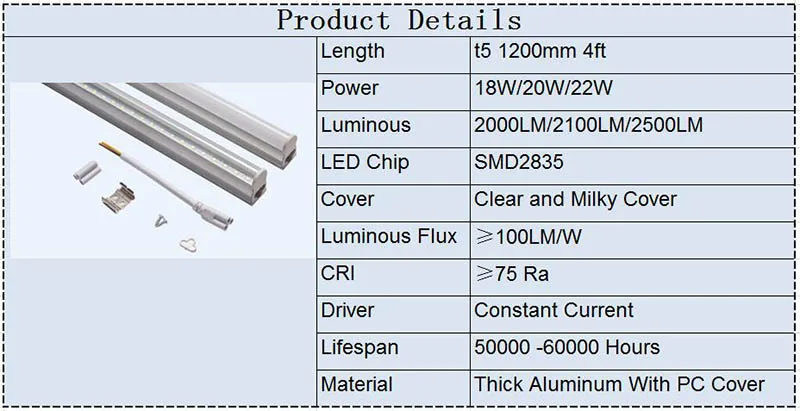 T5 свет Встроенная светодиодная трубка свет 18 Вт 20 Вт для светодиодной флуоресцентной трубки 4ft 1200 мм SMD СВЕТОДИОДНАЯ Лампа 220 V холодный белый 6500 K белый 4500 K