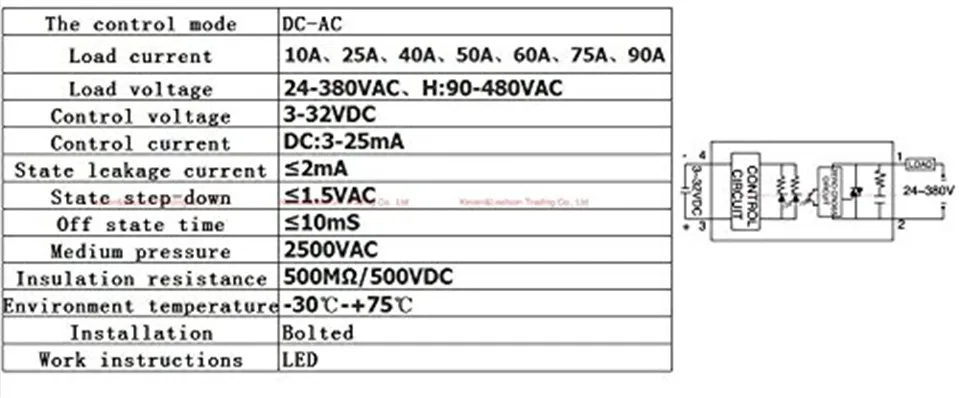 Промышленное твердотельное реле FOTEK SSR 60DA 3-32 V DC вход и 24-380VAC 60A выходная нагрузка переменного тока с прозрачным защитным флагом