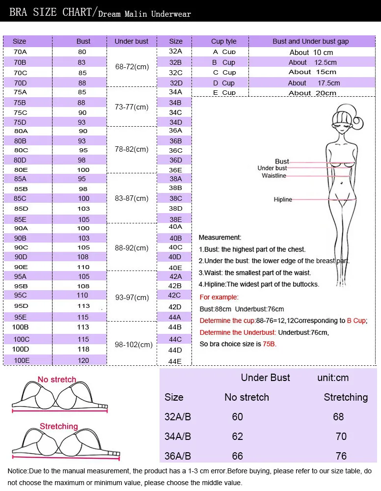 bra minimum size