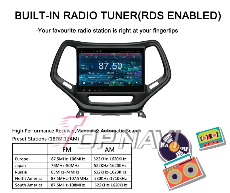 Best Topnavi 10.2" Quad Core Android 6.0 Car GPS Navigation for Cherokee Autoradio Multimedia Audio,NO DVD 23