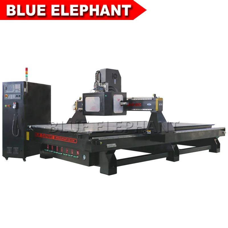 

Factory 2040 ATC Cabinet Making Wood Engraving Machine Widely Used for Furniture