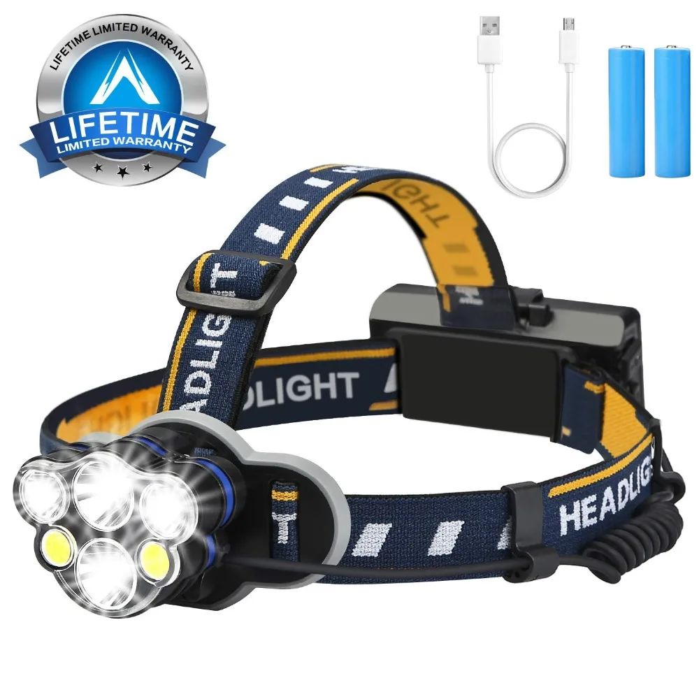 Headlamp USB Rechargeable Headlight with 6 CREE LED Adjustable 8 Modes