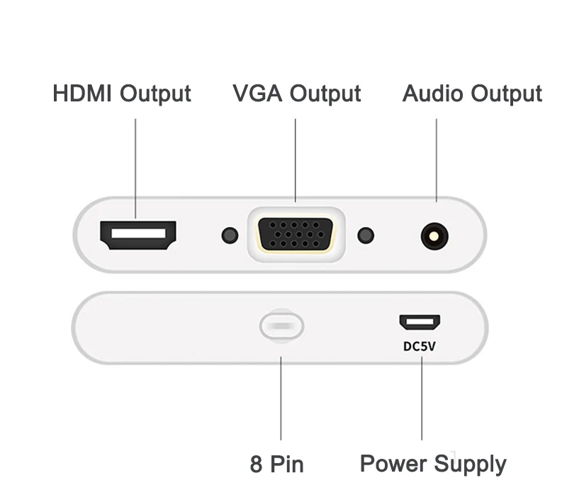 HDMI к VGA адаптер для iPhone к HDMI VGA Аудио ТВ AV конвертер кабель 1080P с USB кабель для iPhone XS Max X XR 7 8 Plus iPad