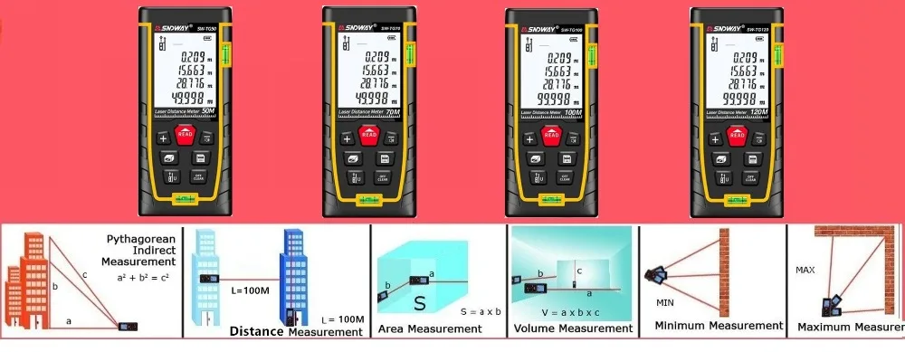 SNDWAY цифровая лазерная лента 100 м лазерный дальномер ranger finder мини trena лазерный дальномер Линейка Рулетка телеметер