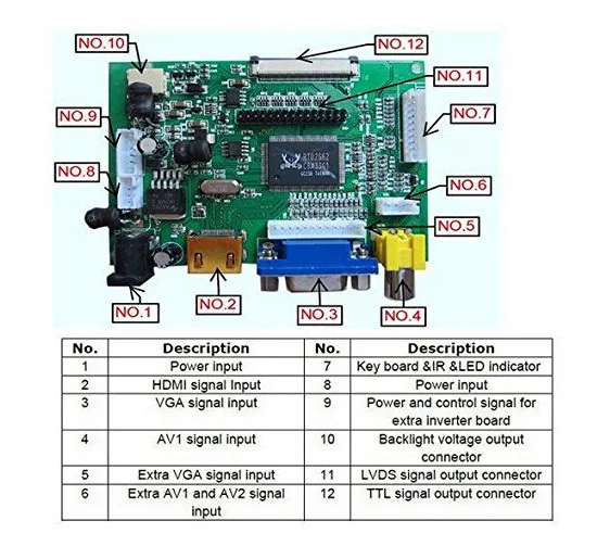 10,1 ips для Raspberry Pi монитор 1280*800 TFT EJ101IA-01G драйвер платы монитор HDMI VGA AV LVDS 2AV для Raspberry