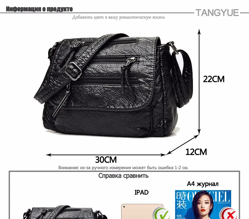 2. PRODUCT INFO1