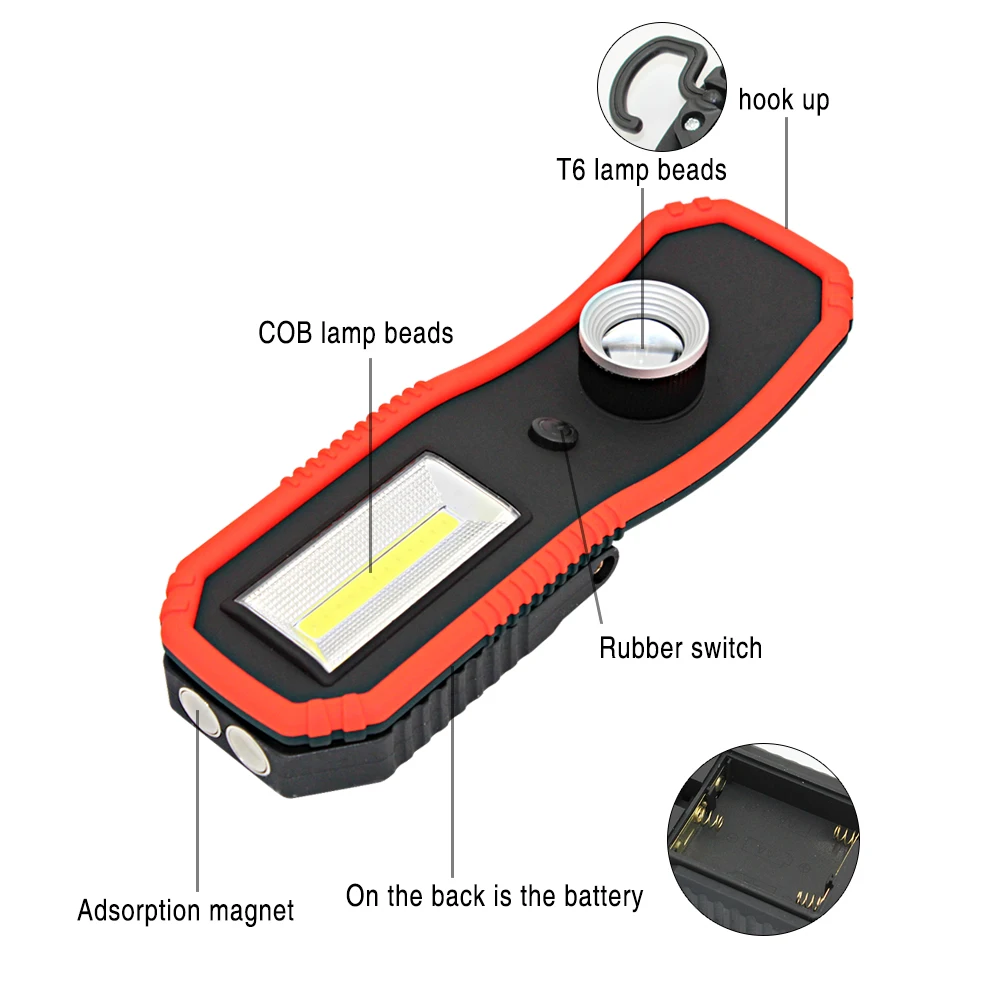 cob led light (8)