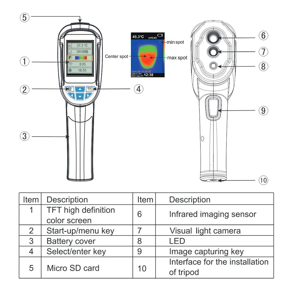KKmoon ручной термометр IR термальная камера тепловизор IR Инфракрасный термометр камера-20C до 300C 2.4TFT цветной дисплей