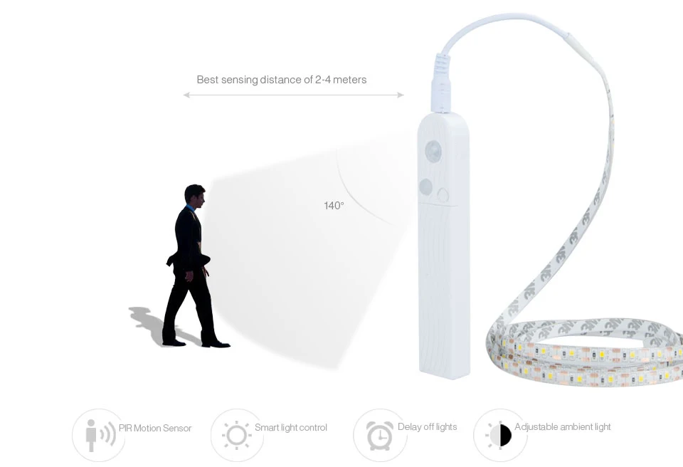 Sensor led strip light (3)