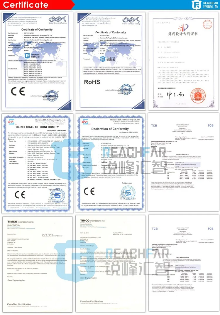 CE