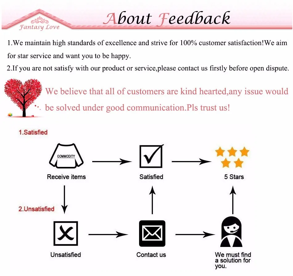 feedback