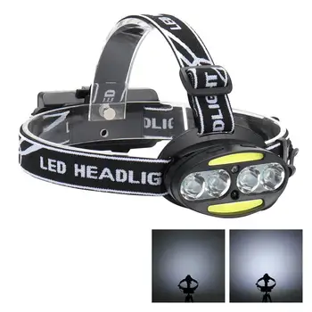 

USB Rechargeable Flashlight 7 Modes Work Head Light with USB Charging Interface Headlight for Outdoor Working Maintenance
