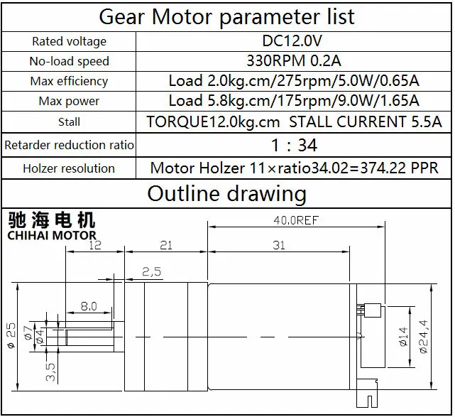 Chihai мотор CHR-GM25-370-ABHL постоянного магнитного Holzer с кодировщик Шестерни мотор 6,0 V 12,0 V 24,0 v ремень с креплением на фланце