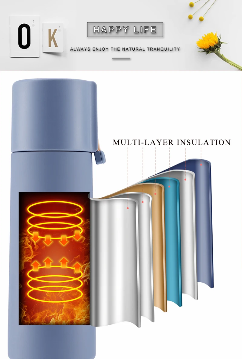thermal 24v car heater 12v car heater cup stainless steel tumblers lunch box school thermos coca my bottle heated mug for car button hand press champagne mini bottles flamingo kids (3)