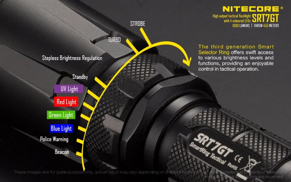 Nitecore SRT7GT XP-L Hi V3 красный зеленый синий УФ-Фонарик Макс 1000LM луч расстоянии 450 м тактический фонарь + 1 шт. 3400 мАч батареи