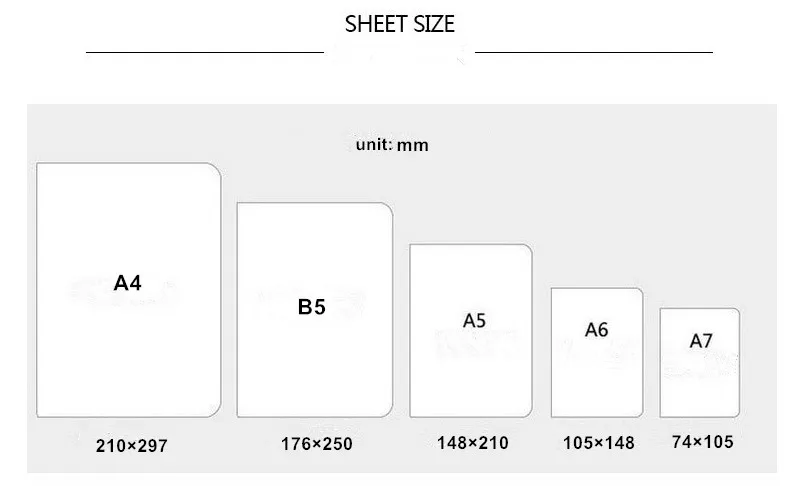 sheet size