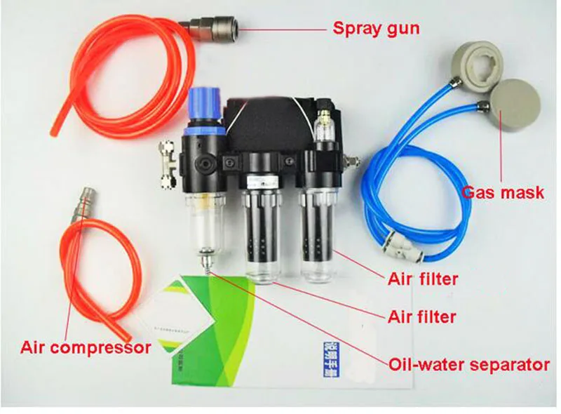Три-в-одном, с функцией подачи воздуха, система респиратора, используется для 6200 серии 6800, противогаз для всего лица