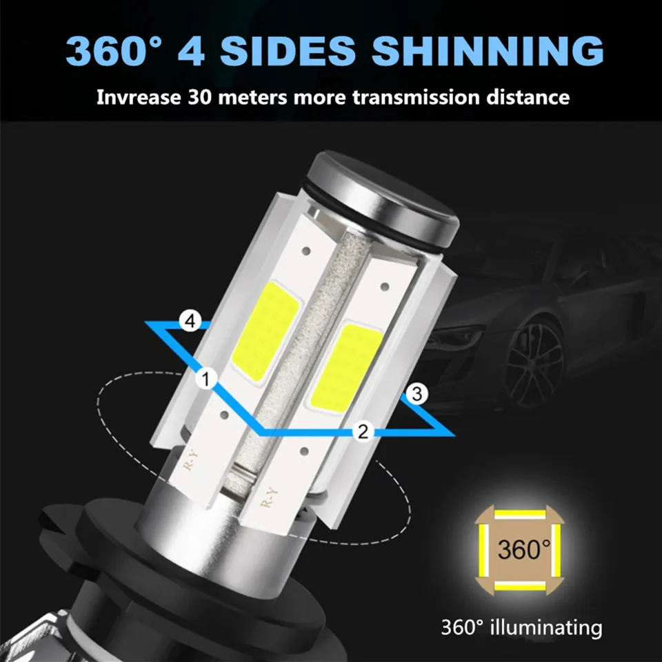 С 4 сторонними ЧИПАМИ H4 светодиодный головной светильник лампы без ошибок H11 H7 9005