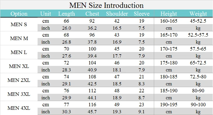 MEN SIZE